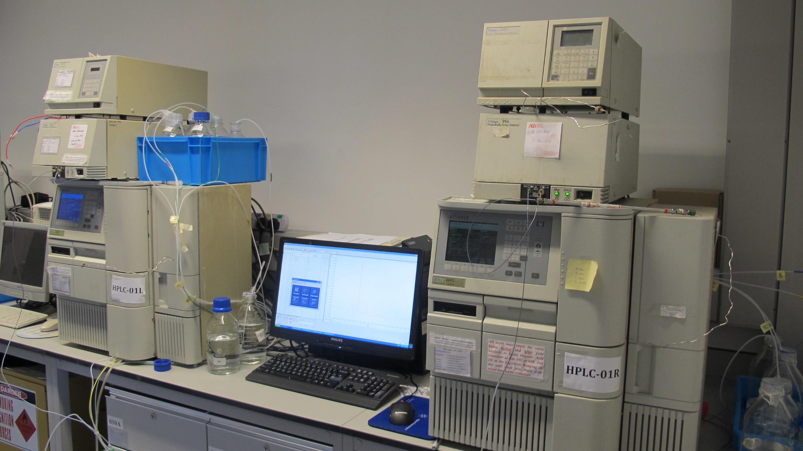 lab2-High Performance Liquid Chromatographic System (HPLC) (ID1.3)